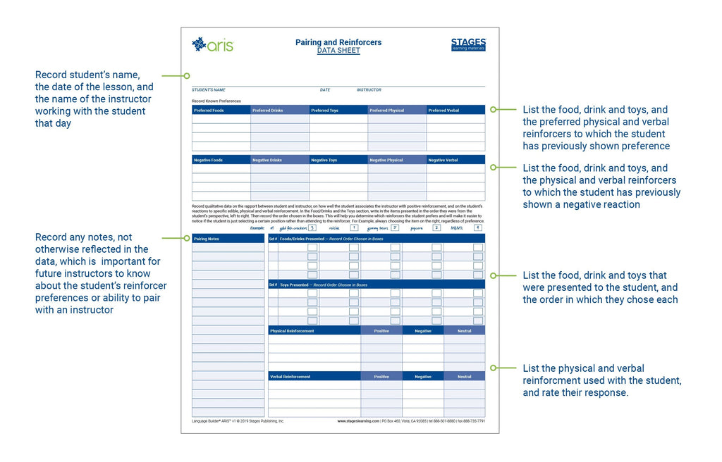 Language Builder ARIS Stage 2 Curriculum