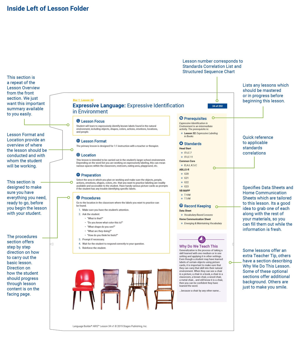 Language Builder ARIS Stage 2 Curriculum