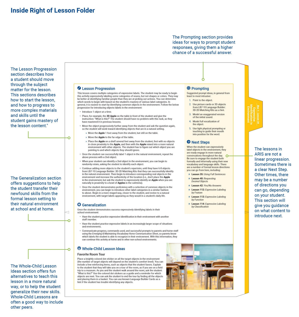 Language Builder ARIS Stage 2 Curriculum