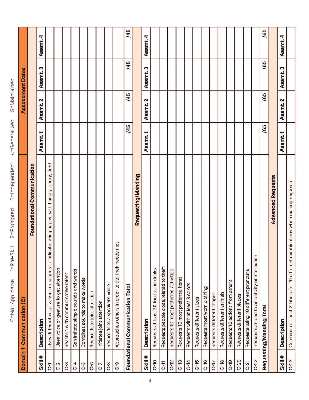 Meaningful Outcomes Treatment & Assessment Scale The MOTAS Full Bundle: Guide, LOOP Interviews, and the Scoring Sheets