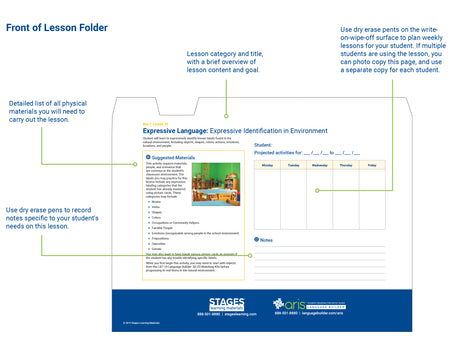 Language Builder ARIS Full Autism Curriculum- Lesson Folder