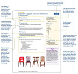 Language Builder ARIS Stage 1 Curriculum & Full Set of Support Materials- Expressive Language