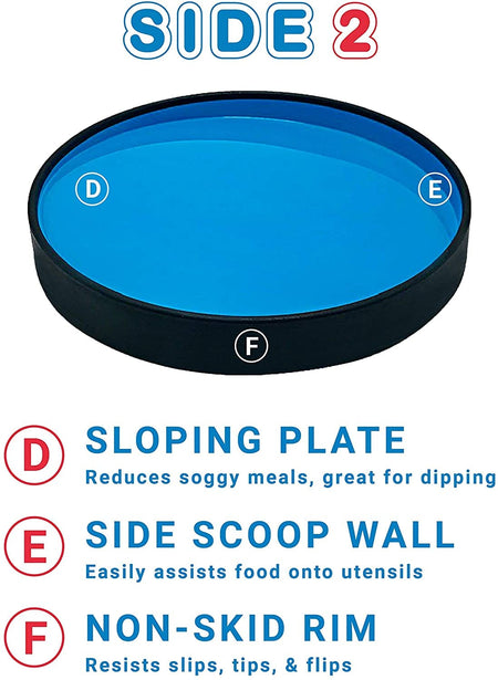 Learning Plate Problem Feeder Self-Help & Life Skills